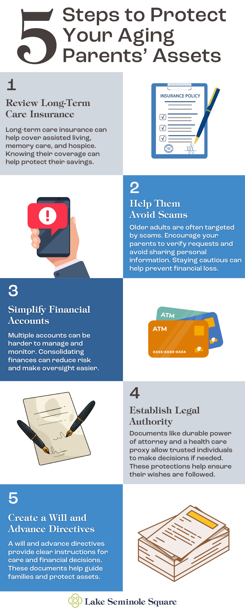 5 Steps to Protect Your Aging Parents' Assets infographic